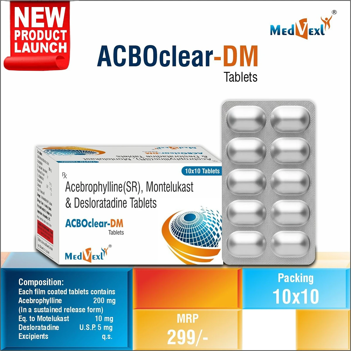 ACBOCLEAR DM