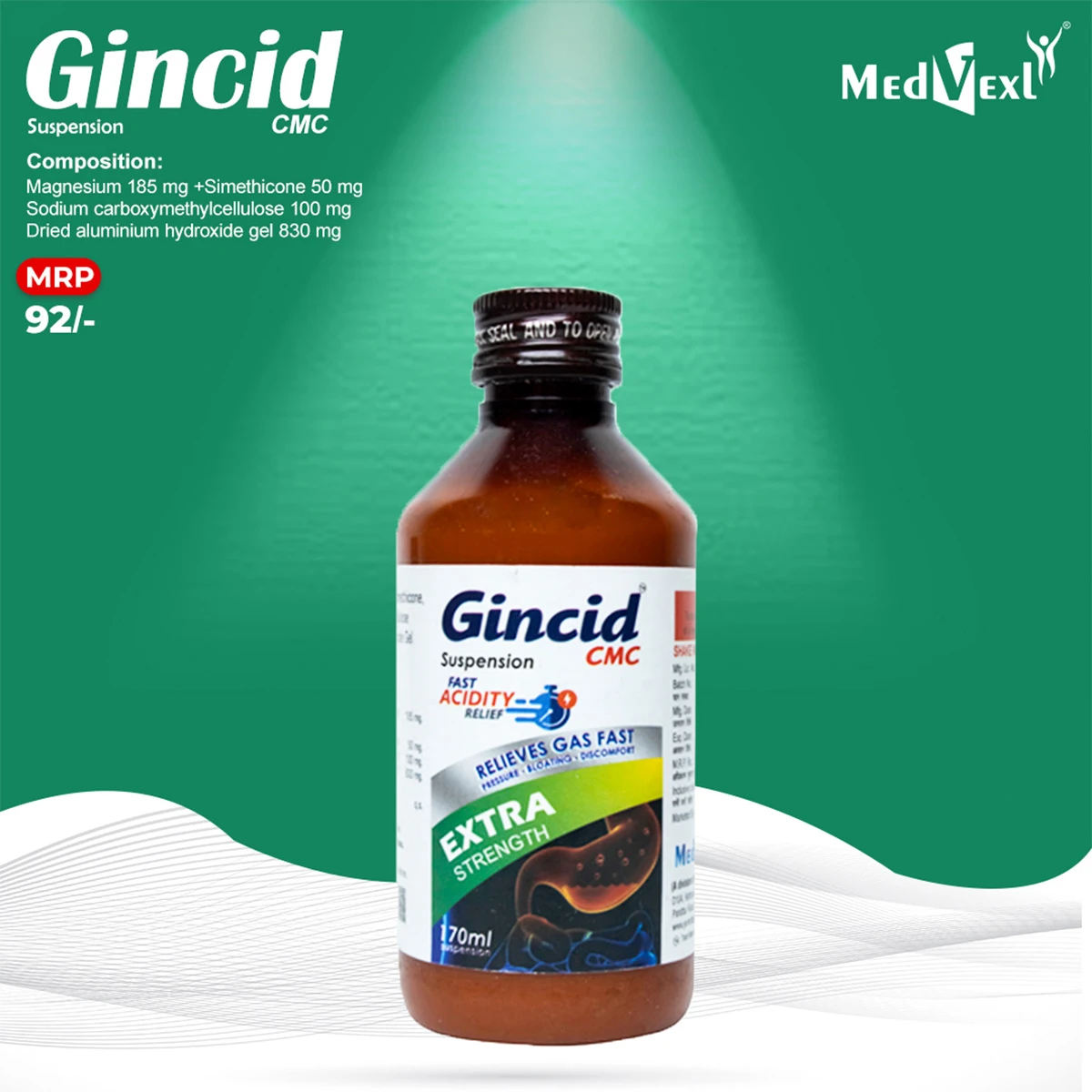 GINCID-CMC