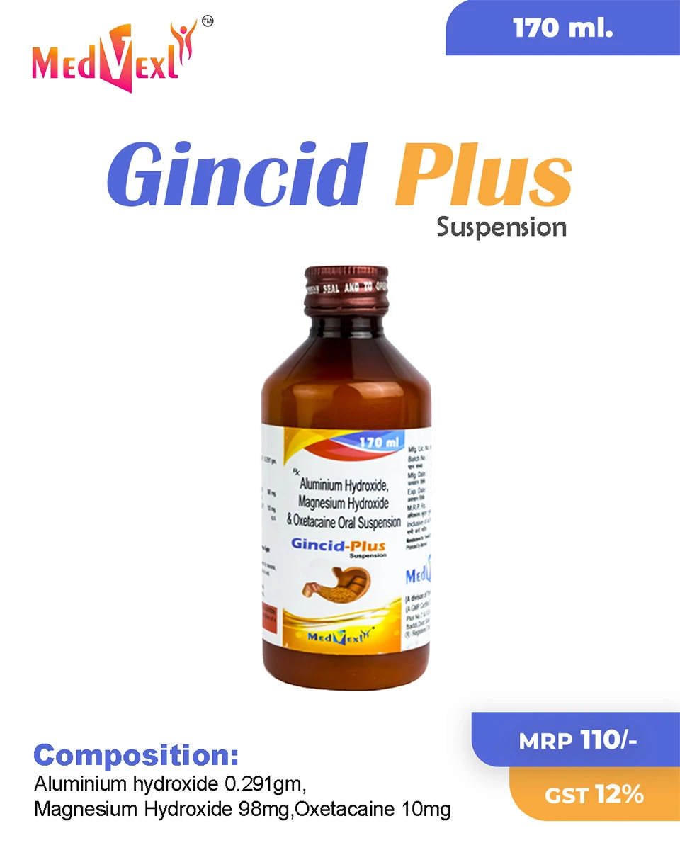 GINCID-Plus