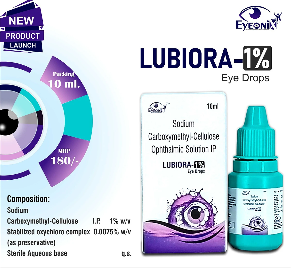 LUBIORA 1%